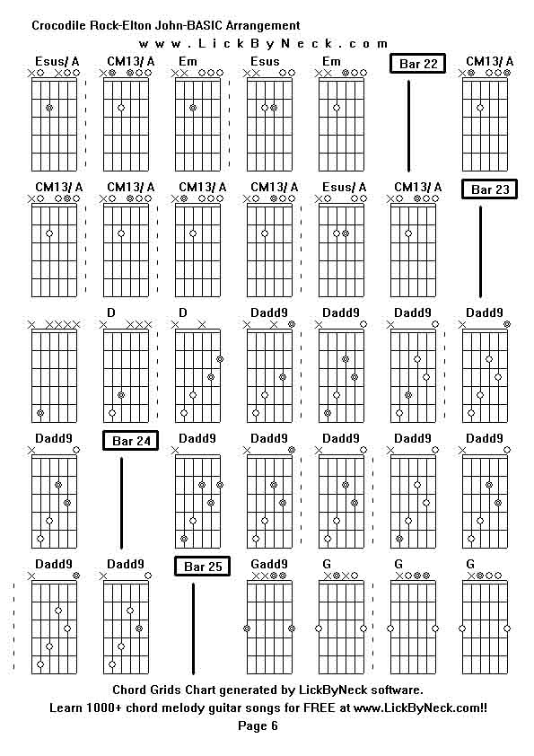 Chord Grids Chart of chord melody fingerstyle guitar song-Crocodile Rock-Elton John-BASIC Arrangement,generated by LickByNeck software.